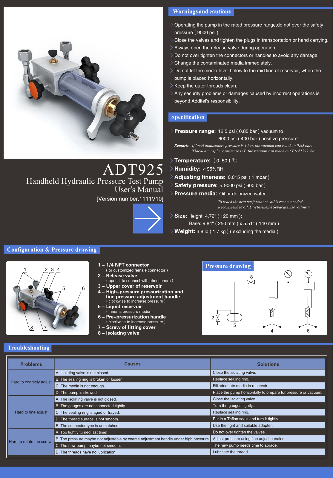 Additel 925-N Instruction Manual