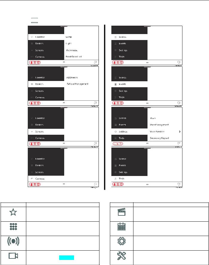 Honeywell PROA7PLUS User Manual