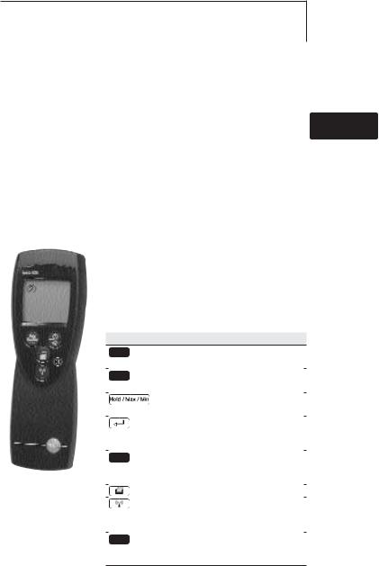 testo 925 User guide