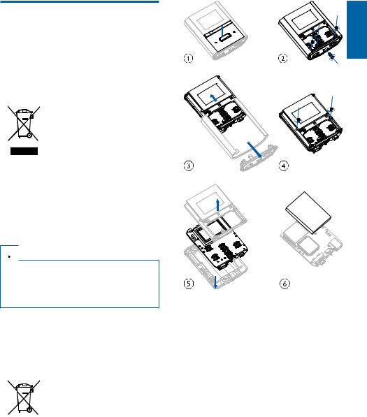 Philips SA2RGA02K, SA2RGA04K User Manual