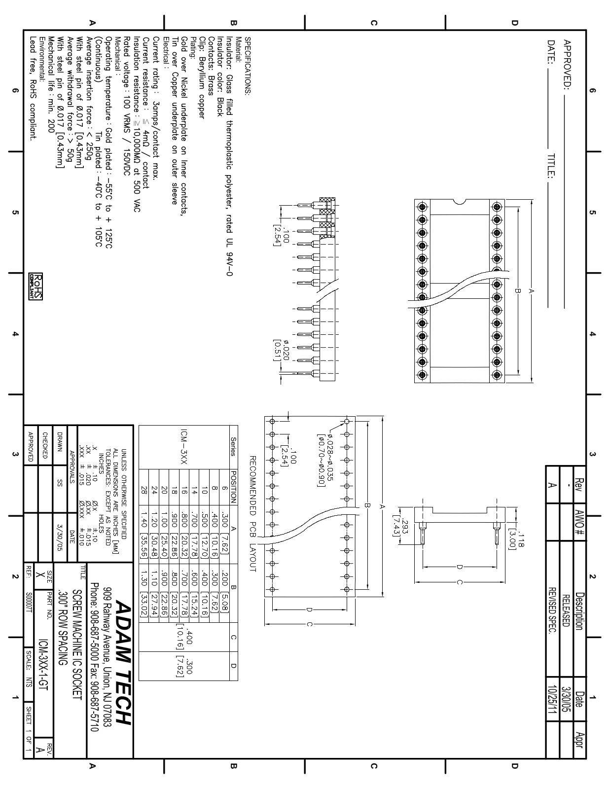 Datasheet ICM-308-1-GT Specification - ManualMachine.com