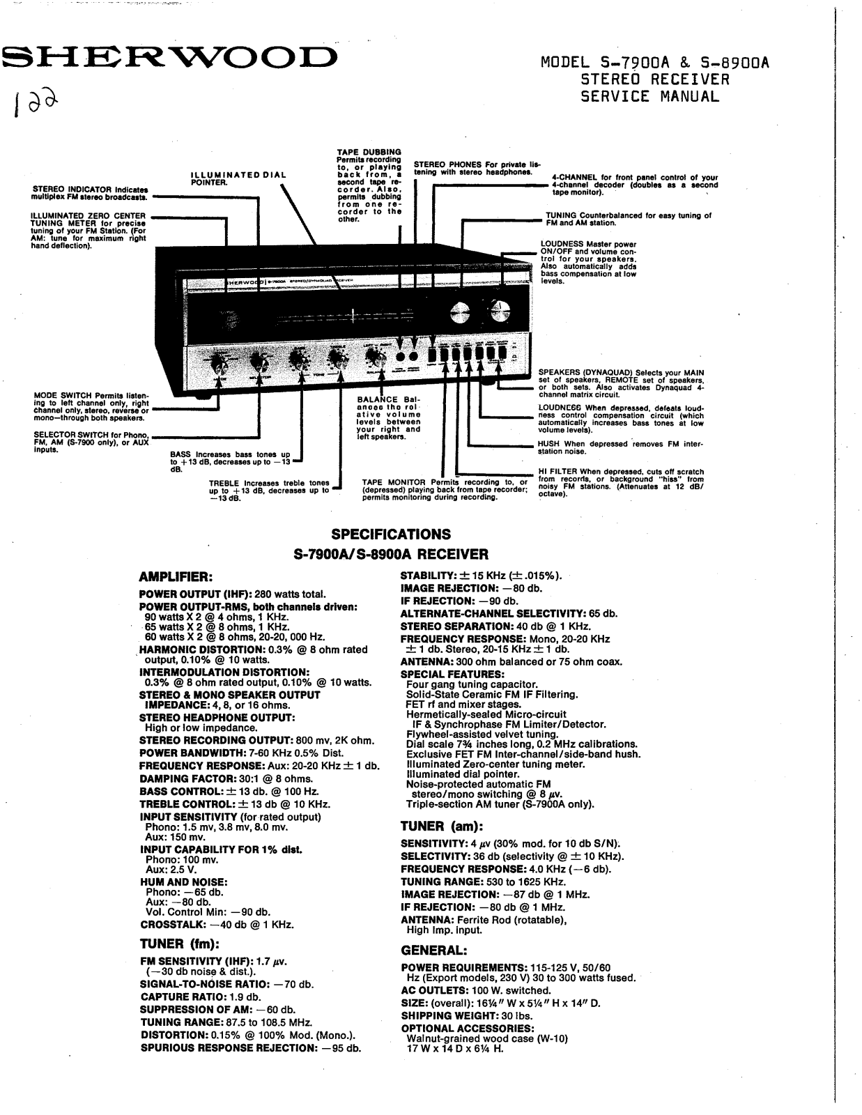 Sherwood S-8900A User Manual