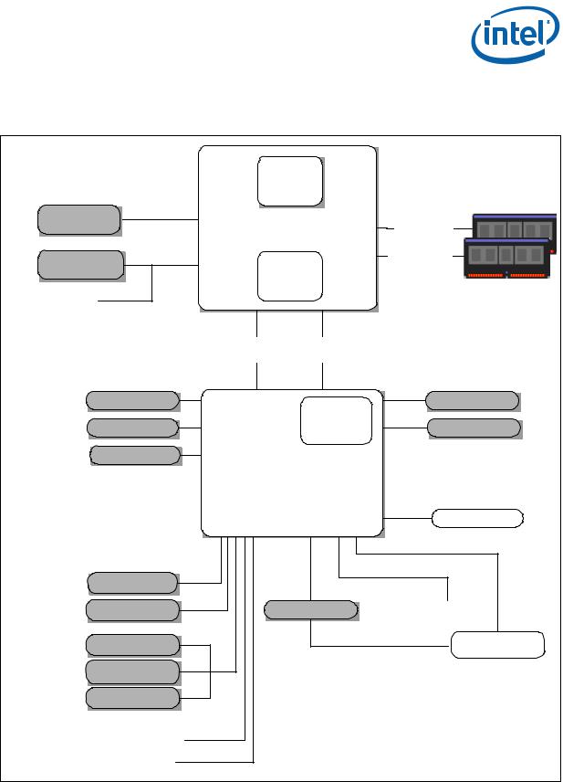 Intel I5-520E, P4505, I7-610E, I7-620UE, P4500 User Manual