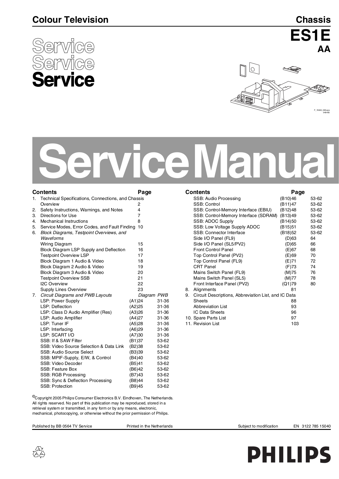 PHILIPS ES1E AA Service Manual