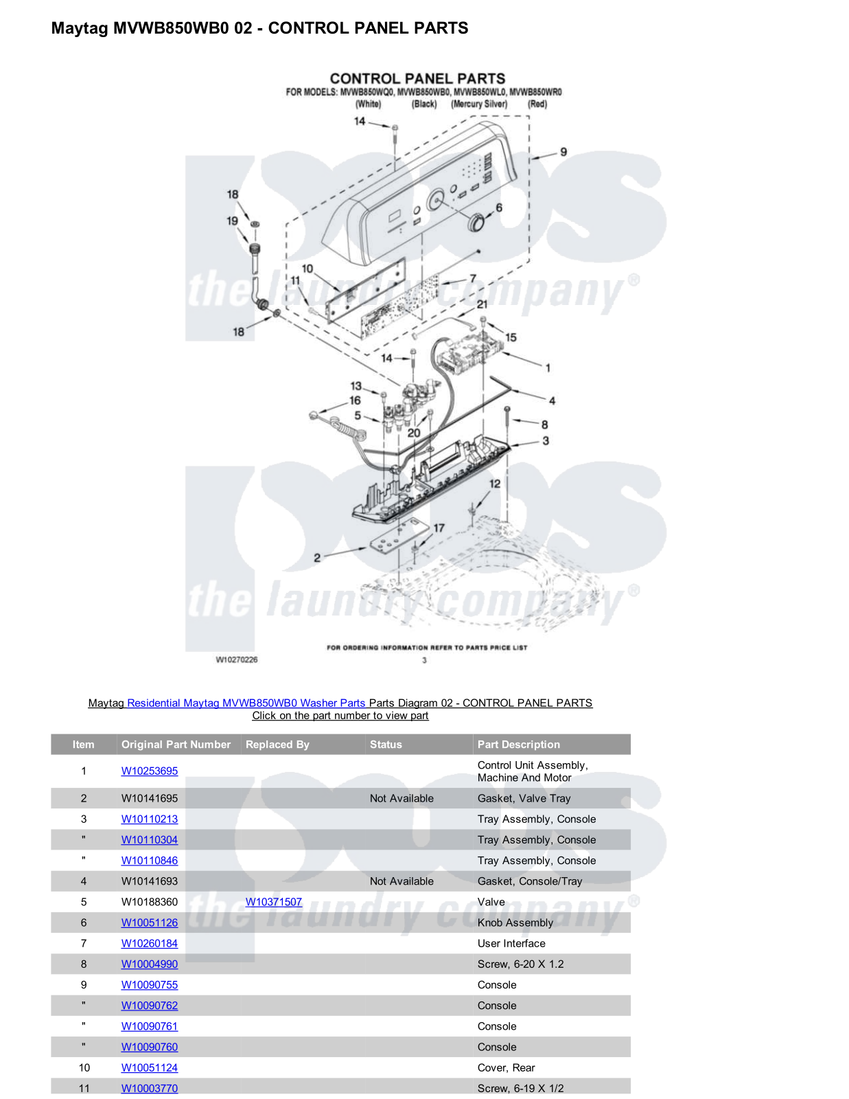 Maytag MVWB850WB0 Parts Diagram