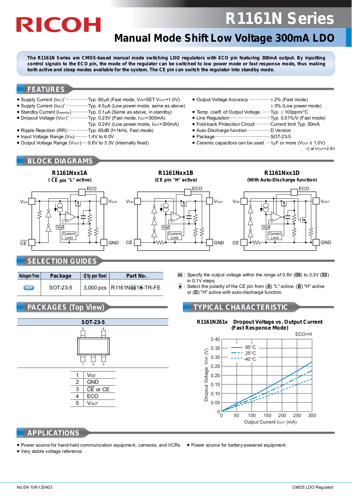 RICOH R1161N User Manual