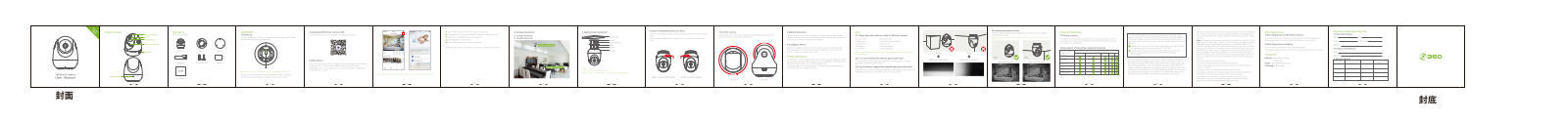 Beijing Visual World Technology D706 Users manual