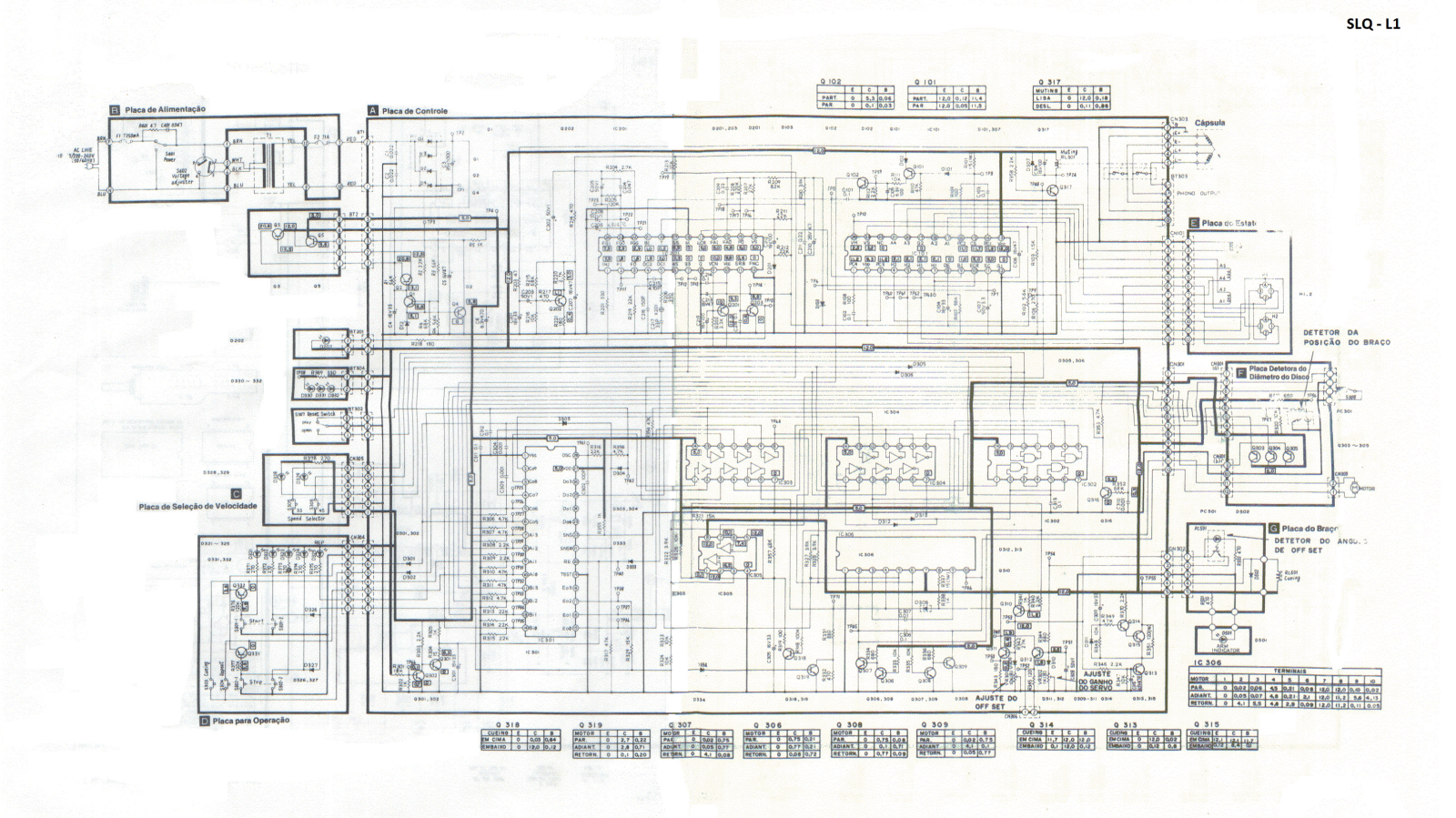 National SLQ-L1 Schematic