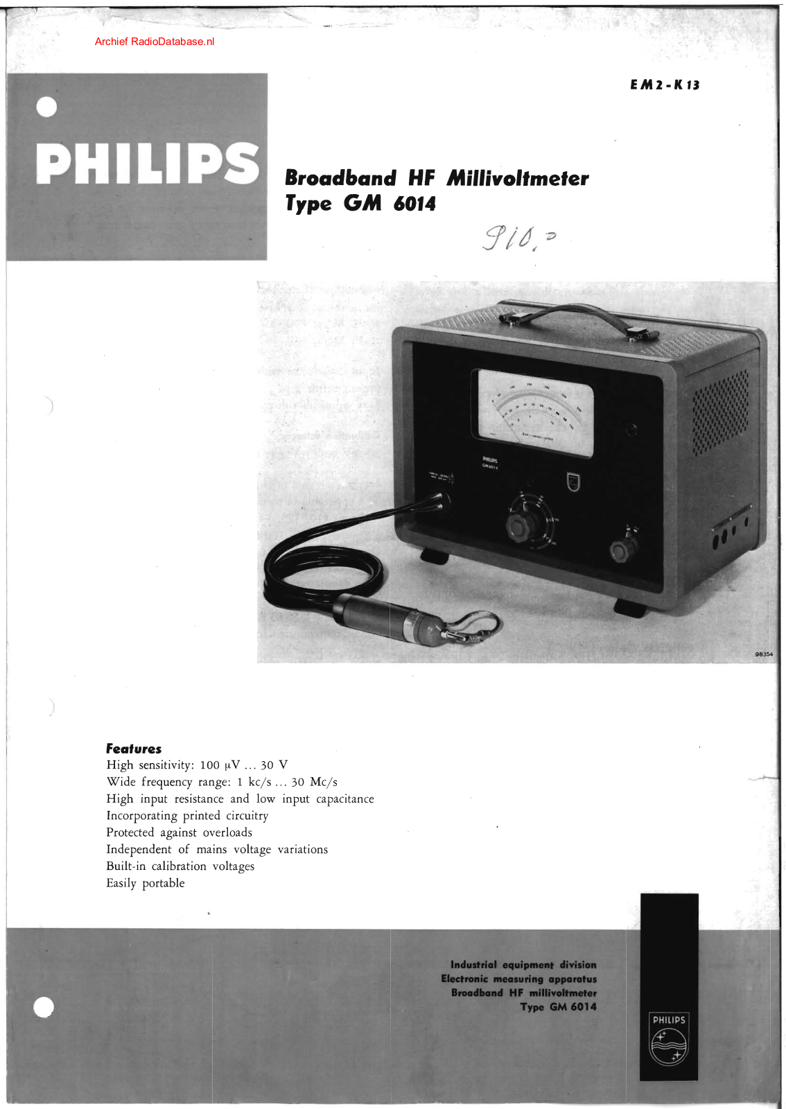 Philips GM6014 User Manual