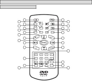 Denver MT-908 Instruction Manual