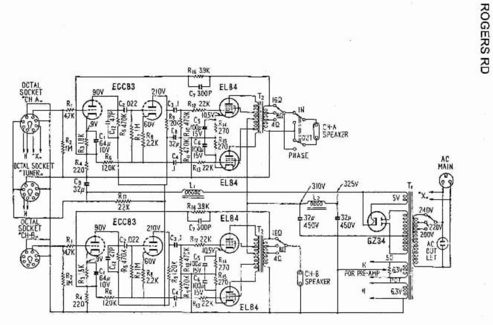 Rogers rd schematic