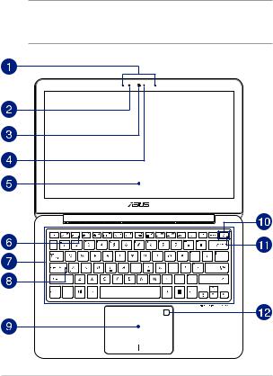 Asus U330UA, UX330UA, U3000UA User’s Manual