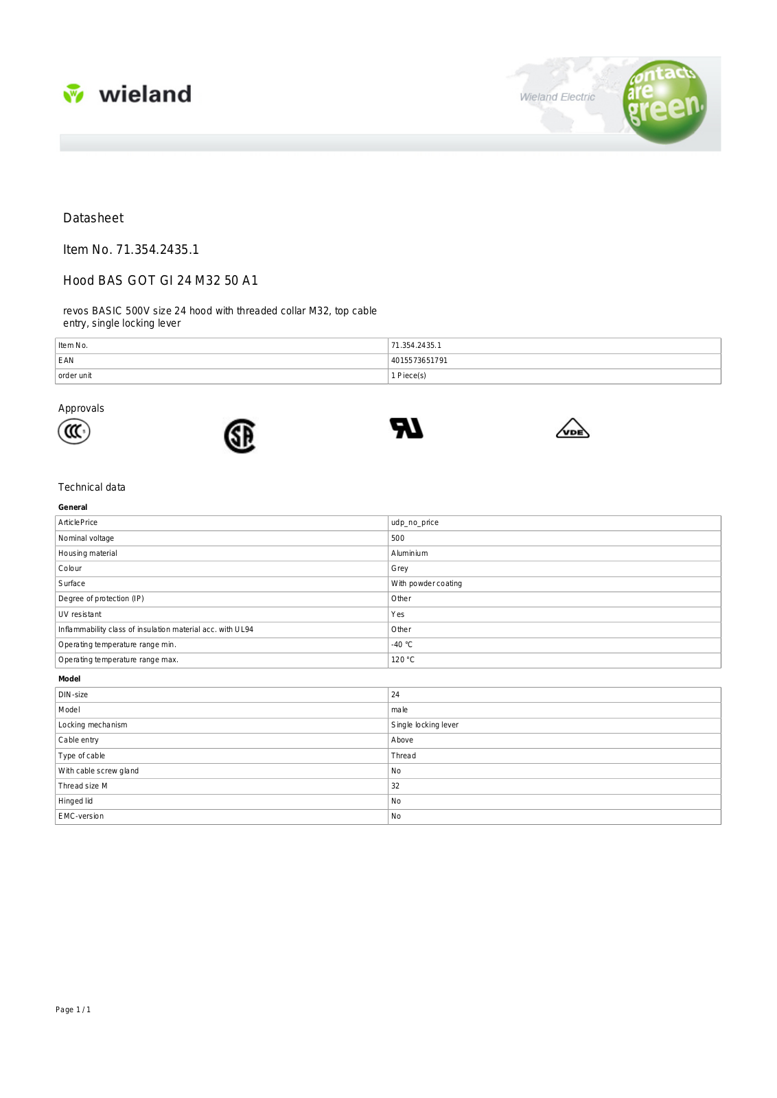 Wieland 71.354.2435.1 Data Sheet