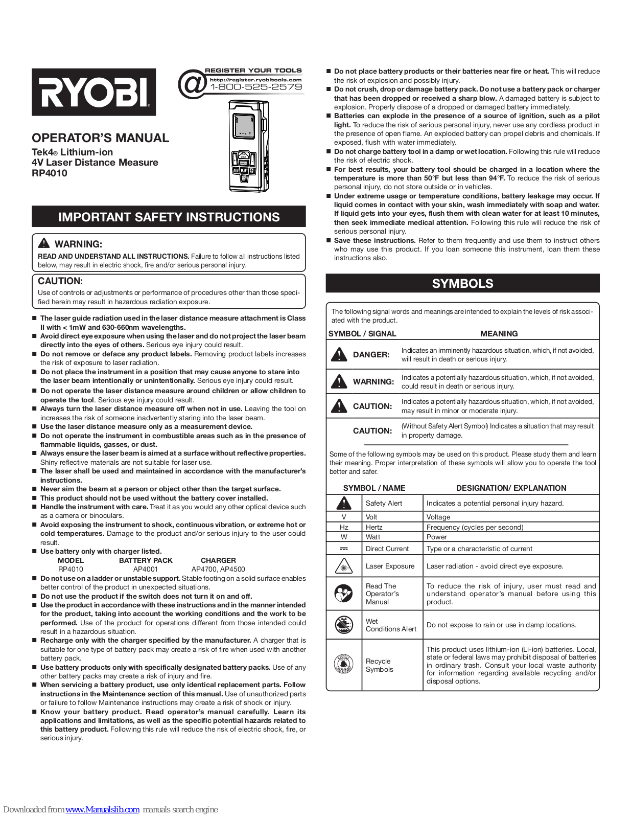 Ryobi Tek4 RP4010 Operator's Manual