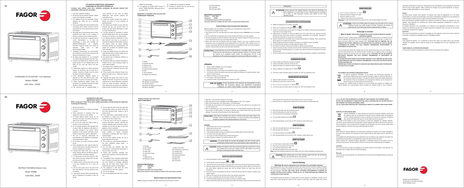 Fagor FG285 User Manual