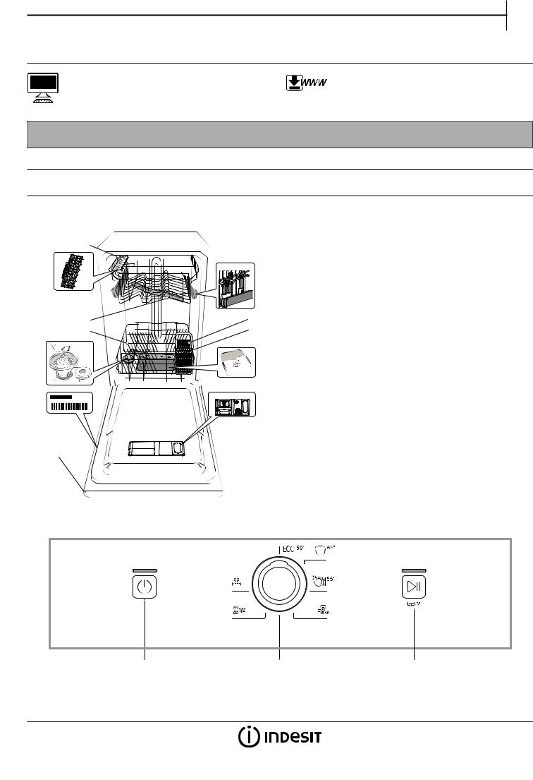 INDESIT DSFE 1B10 Daily Reference Guide