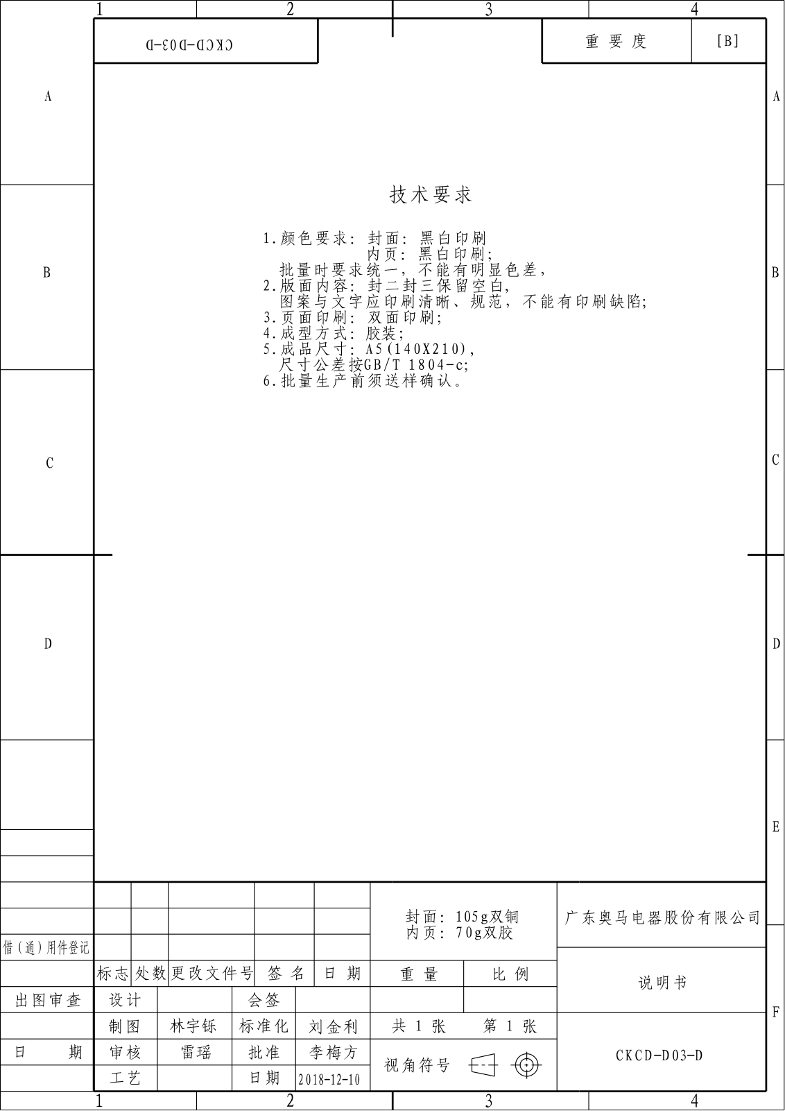 Candy CCBF 5172BK User Manual