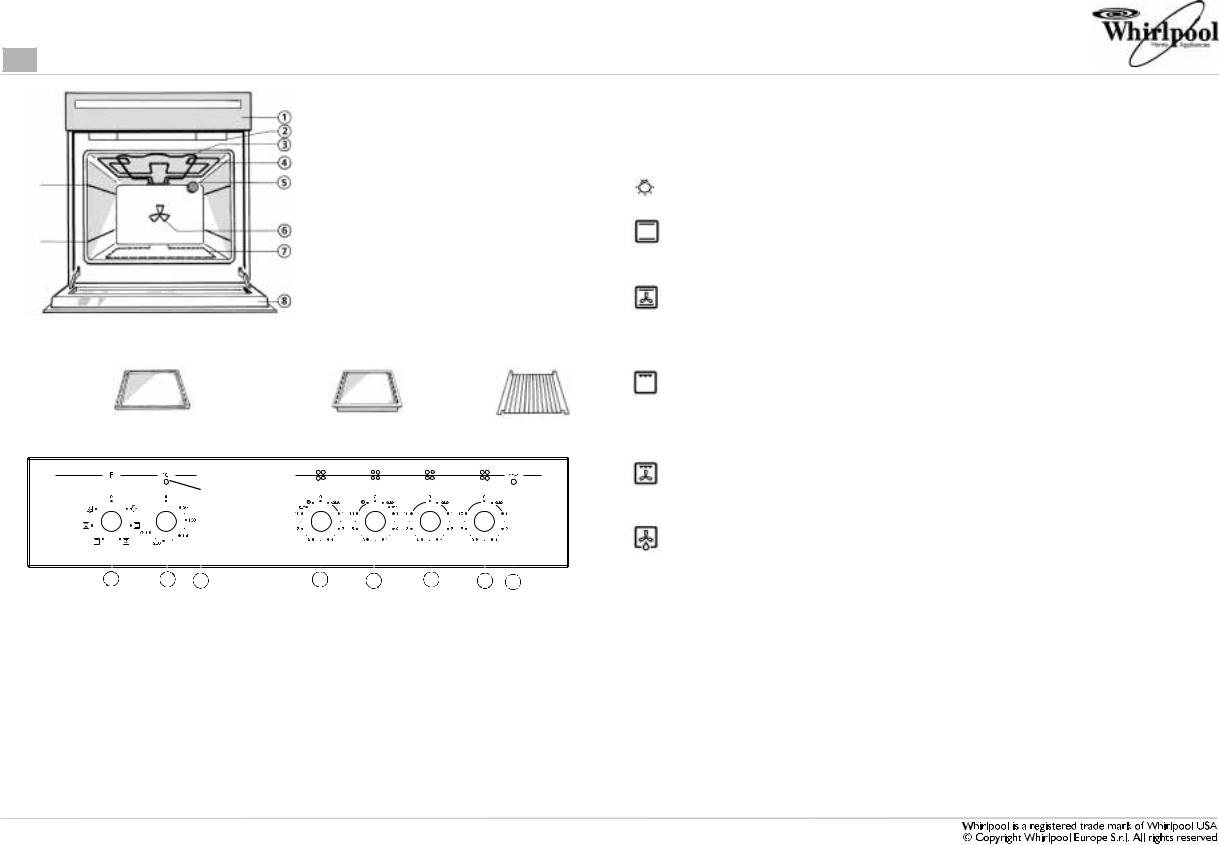 Whirlpool AKZ 104/NB, AKZ 104/IX INSTALLTAION INSTALLATION