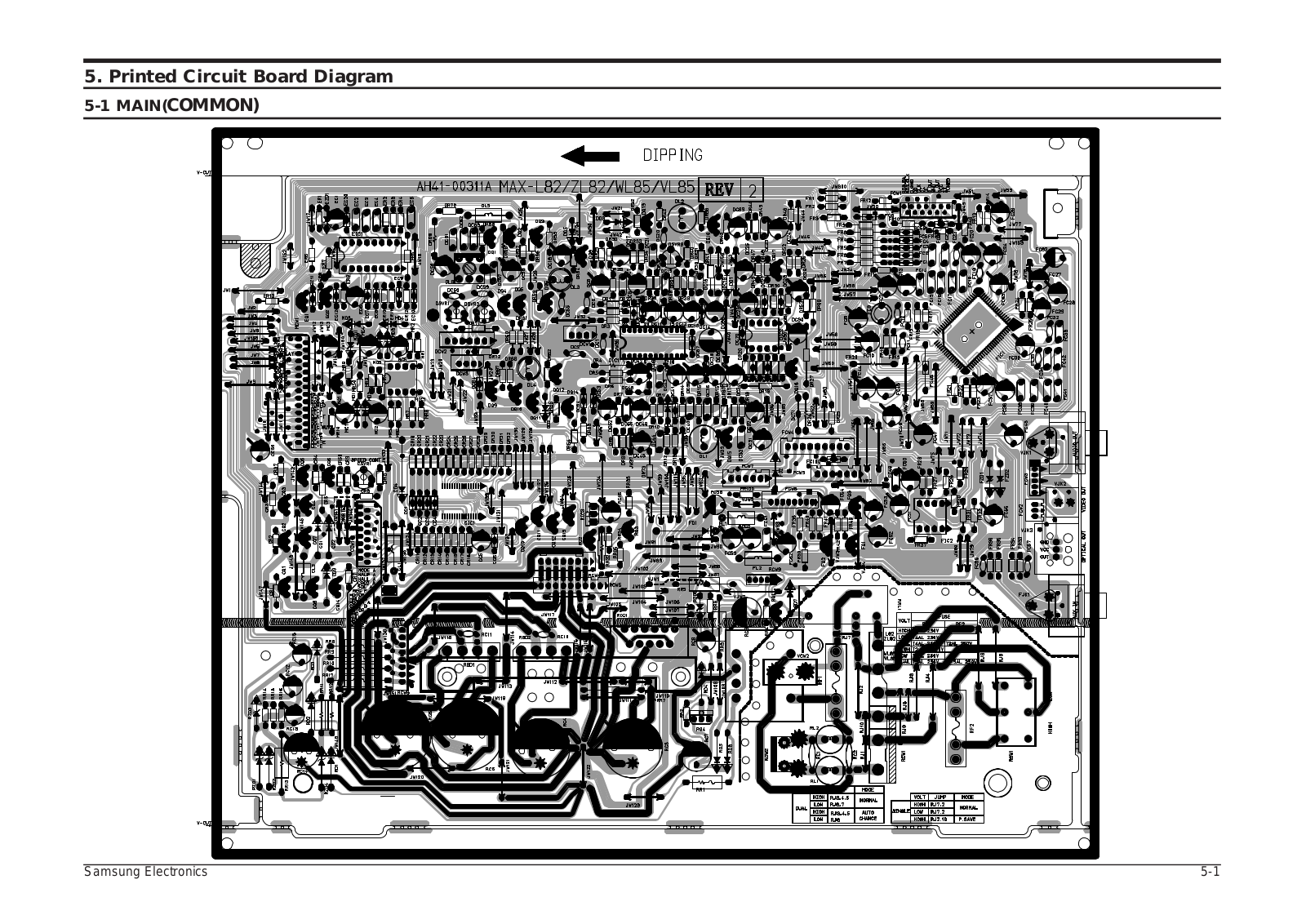 SAMSUNG MAX-WL85, MAX-L82 Printed Circuit Board Diagram