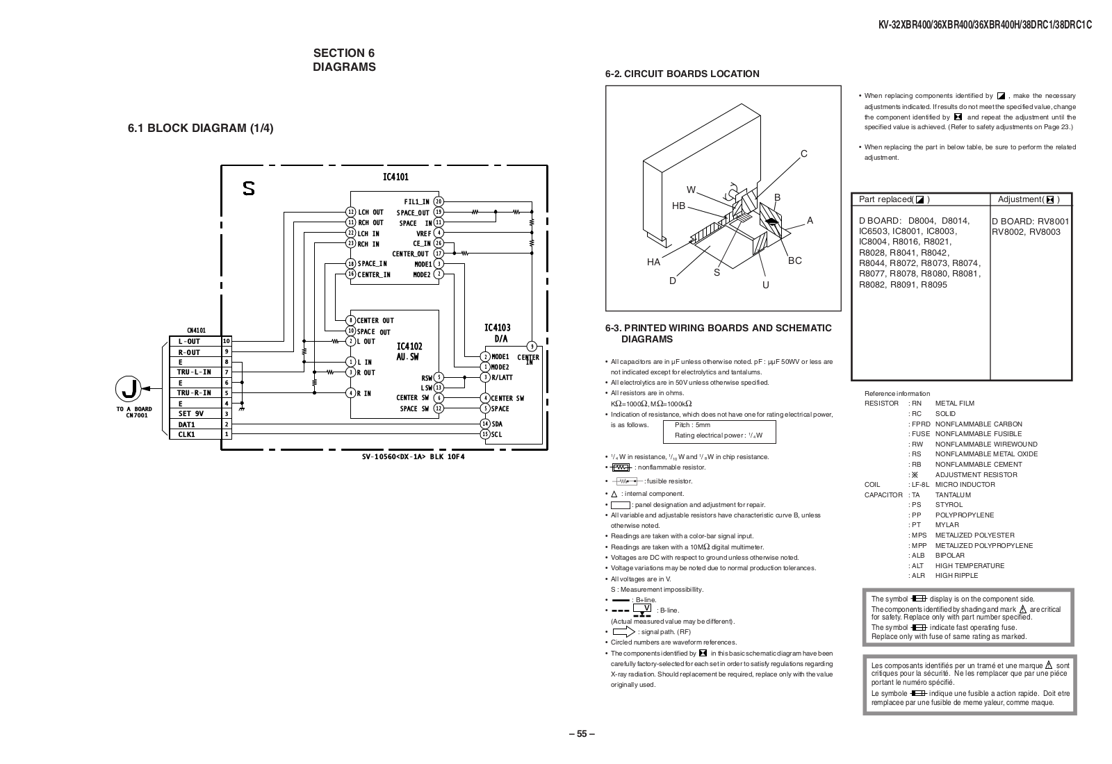 SONY KV-32XBR400, KV-36XBR400, KV-36XBR400H, KV-38DRC1, KV-38DRC1C Service Manual