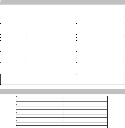 Zanussi ZMO19M, ZMV19M User Manual