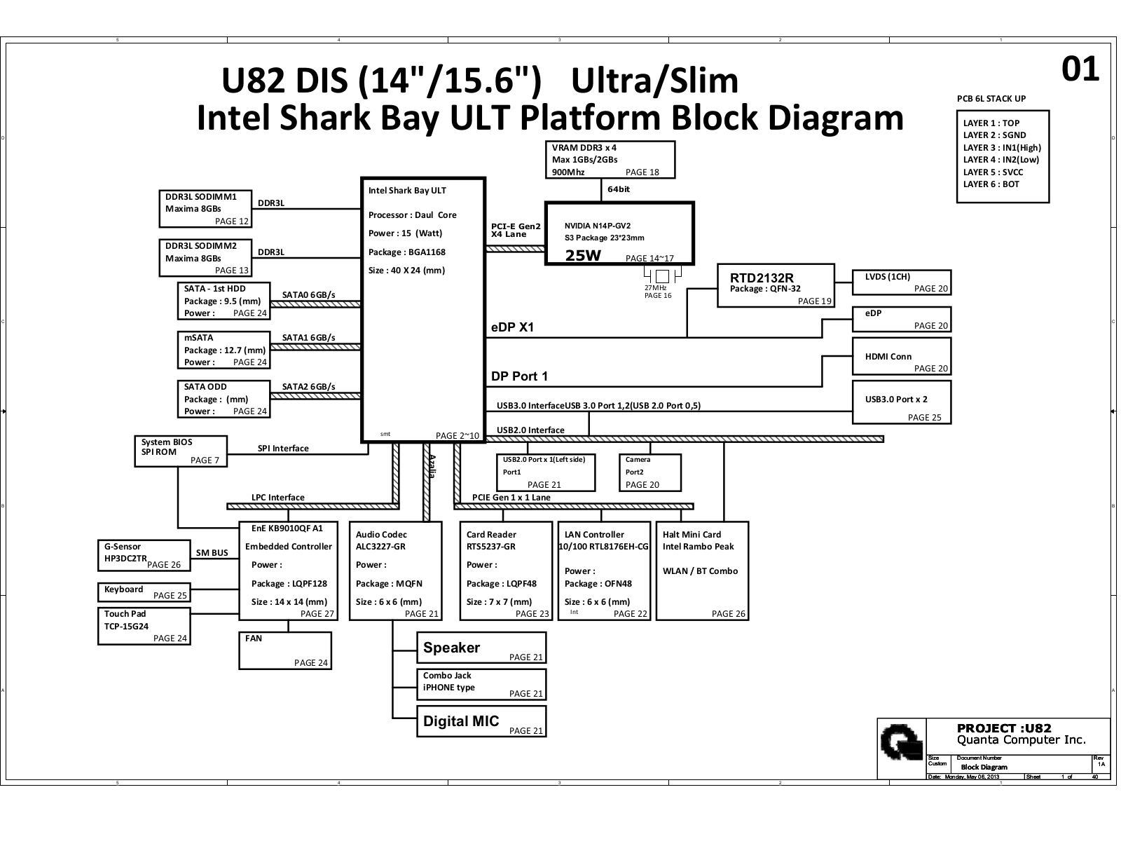 Quanta U82 Discrete Ultra, U83 Slim Schematic