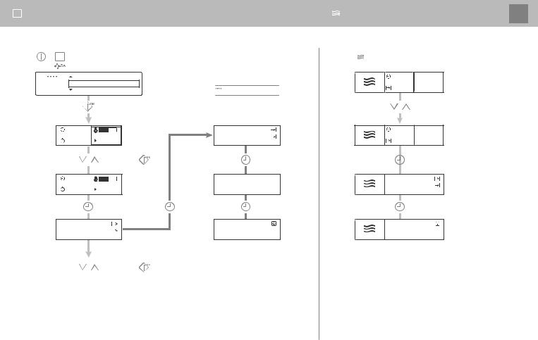 AEG EVY6800AO, EVY6800AA User Manual