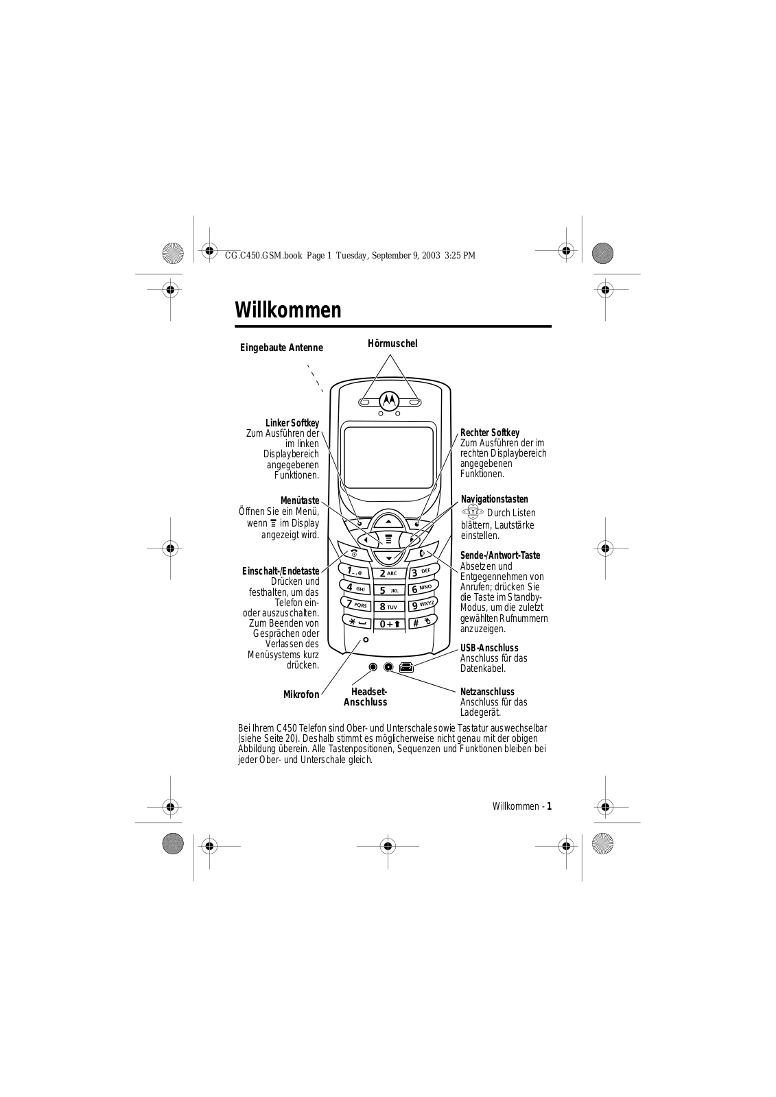 Motorola C450 User Manual