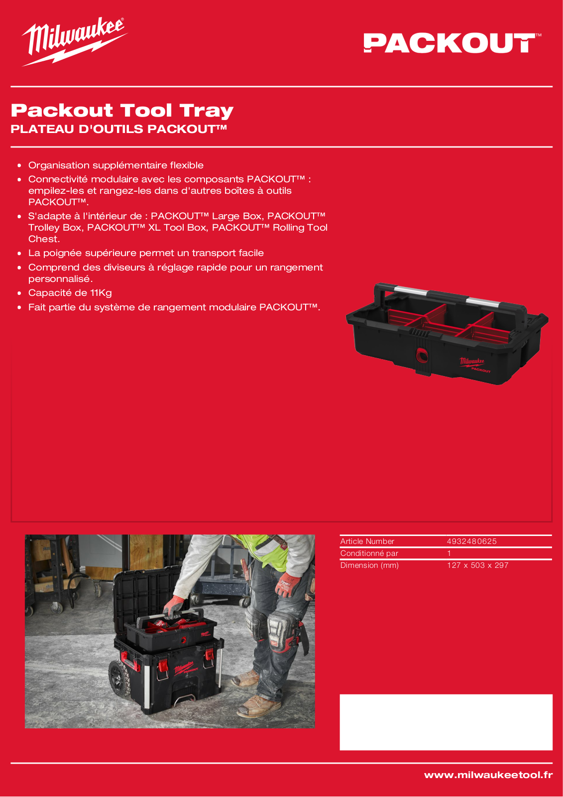 Milwaukee 4932480625 Specification - ManualMachine.com