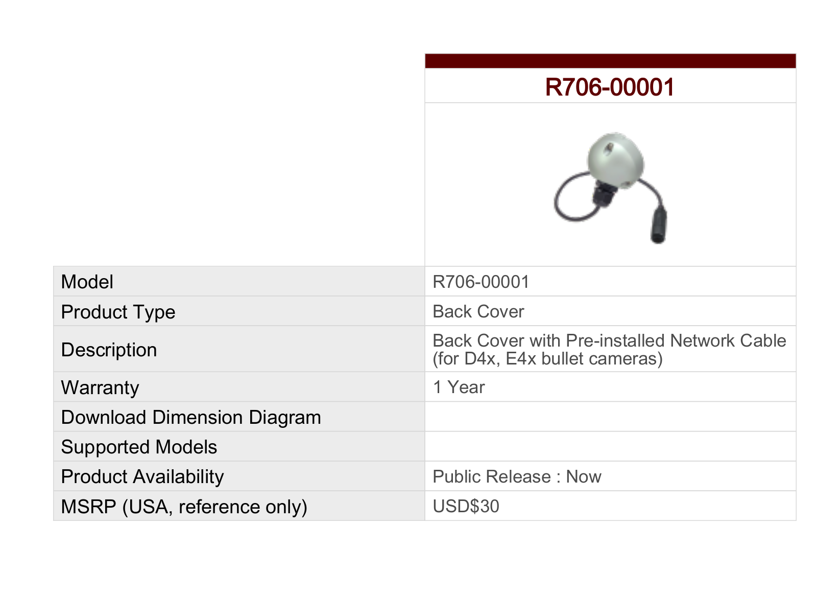 ACTi R706-00001 Specsheet