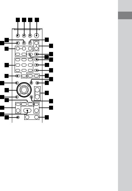 Sony CMT-DH5BT User Manual