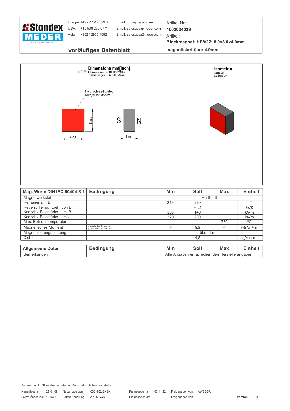 MEDER MAGNET 08 Datasheet - ManualMachine.com