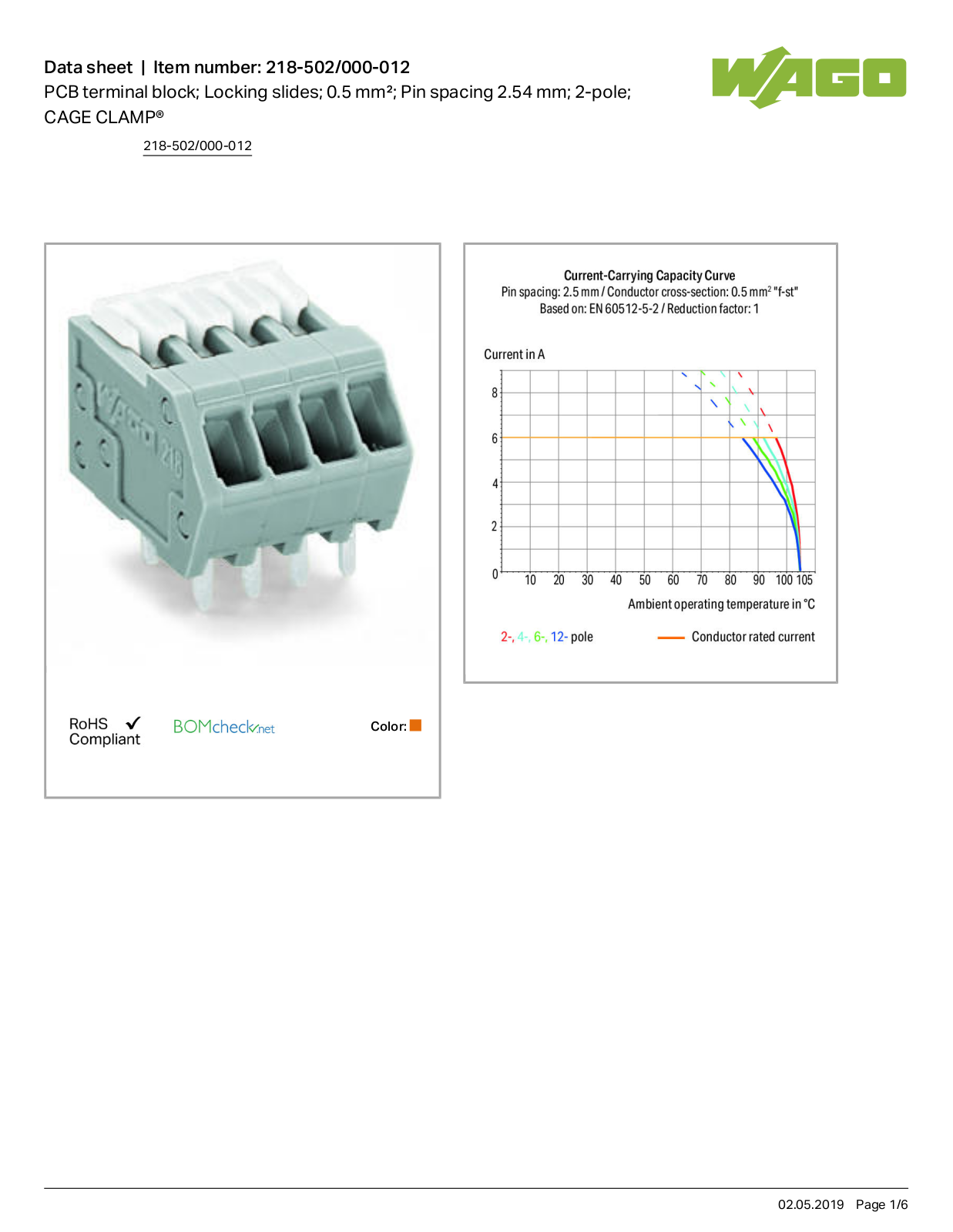 Wago 218-502/000-012 Data Sheet