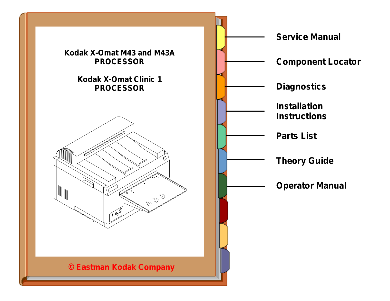 Kodak X-Omat M43-A Service Manual