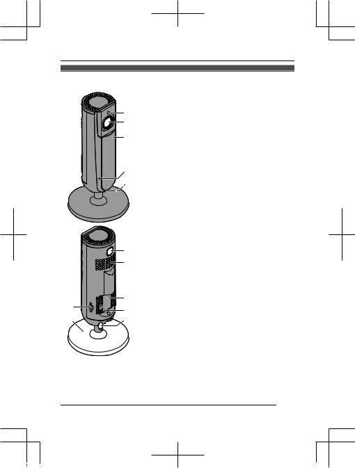 Panasonic KX-HNC800EX User Manual