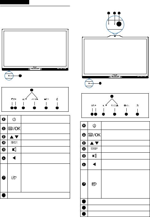 Philips 241P6, 241B6 User Manual