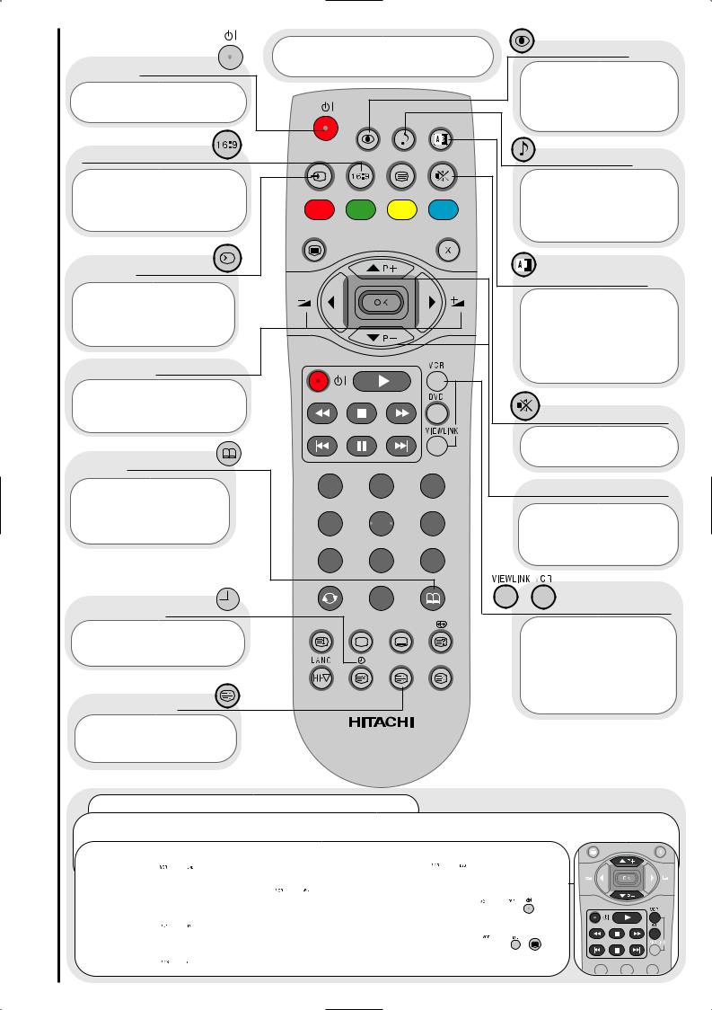 HITACHI 32PD3000, 42PD3000 User Manual