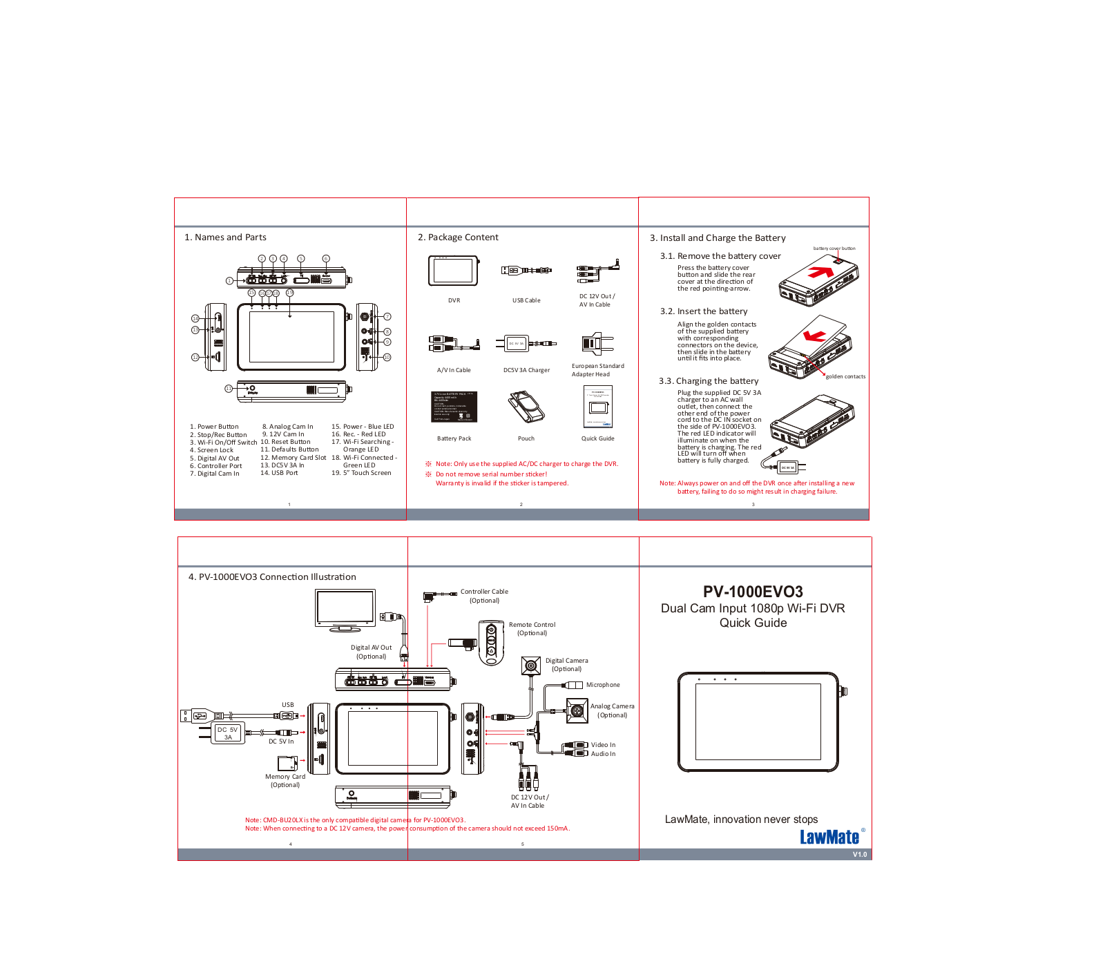 KJB PV-1000EVO3 Quick Guide