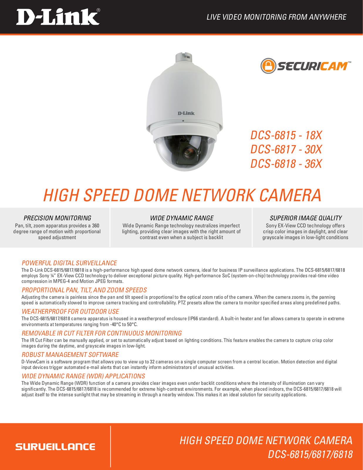 D-link DCS-6817 DATASHEET