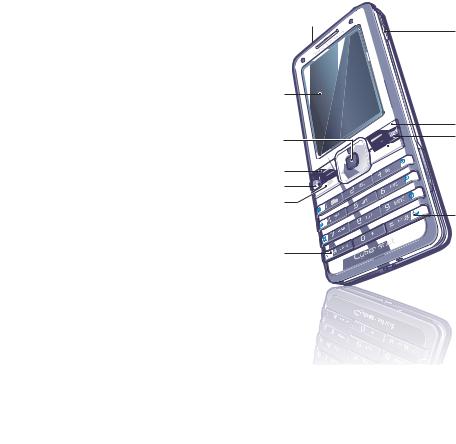 Sony ericsson K770I User Manual