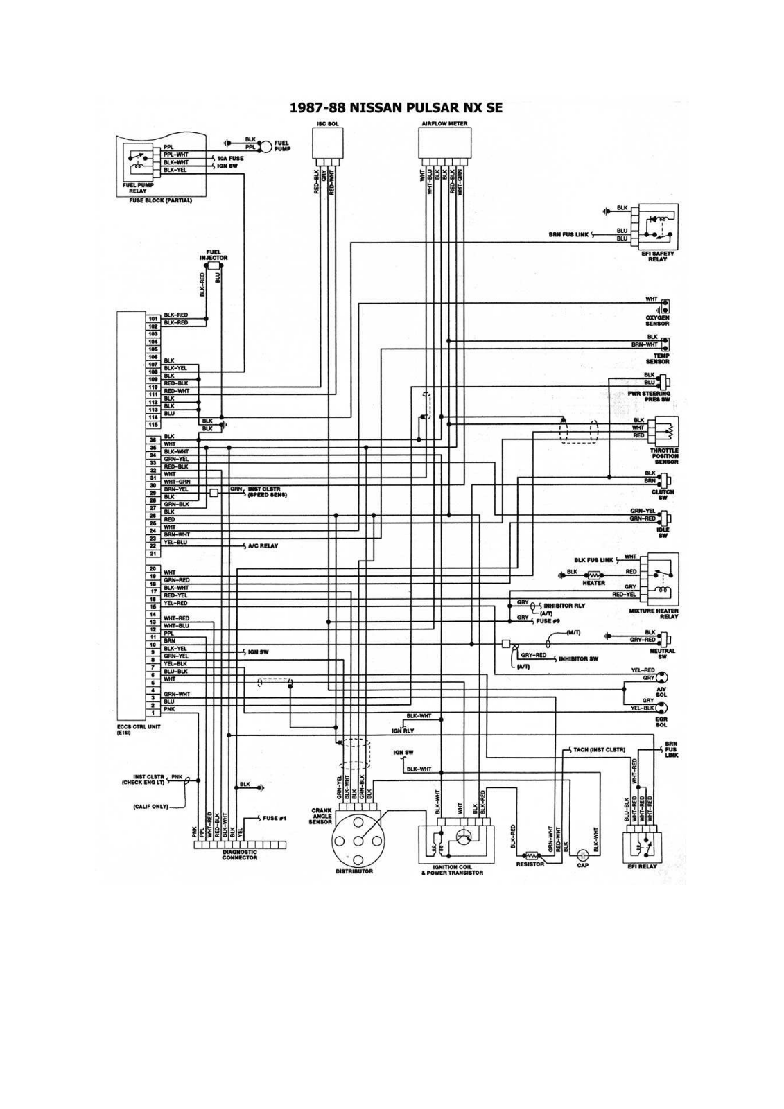 Nissan ESQNIS31 Diagram