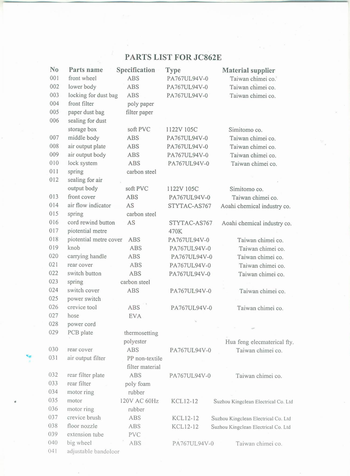 Vitek JC 862E Parts List