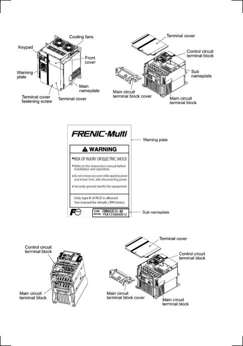 Fuji Electric FRENIC-Multi Instruction Manual