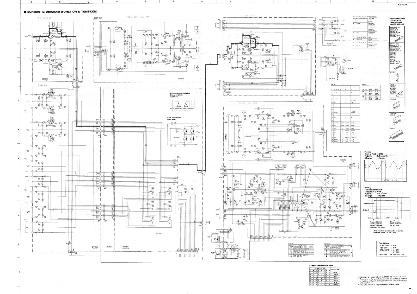 Yamaha AX-1070 Schematic