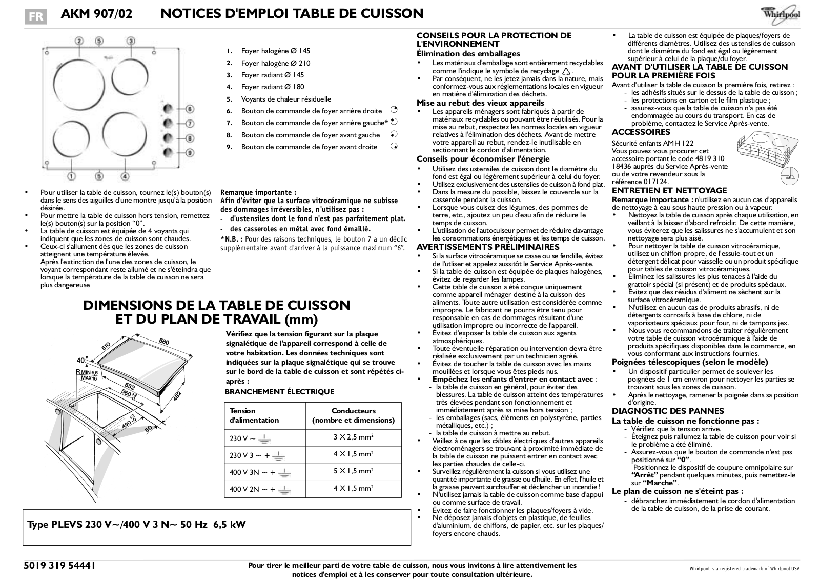 Whirlpool AKM 907/02 PRODUCT SHEET