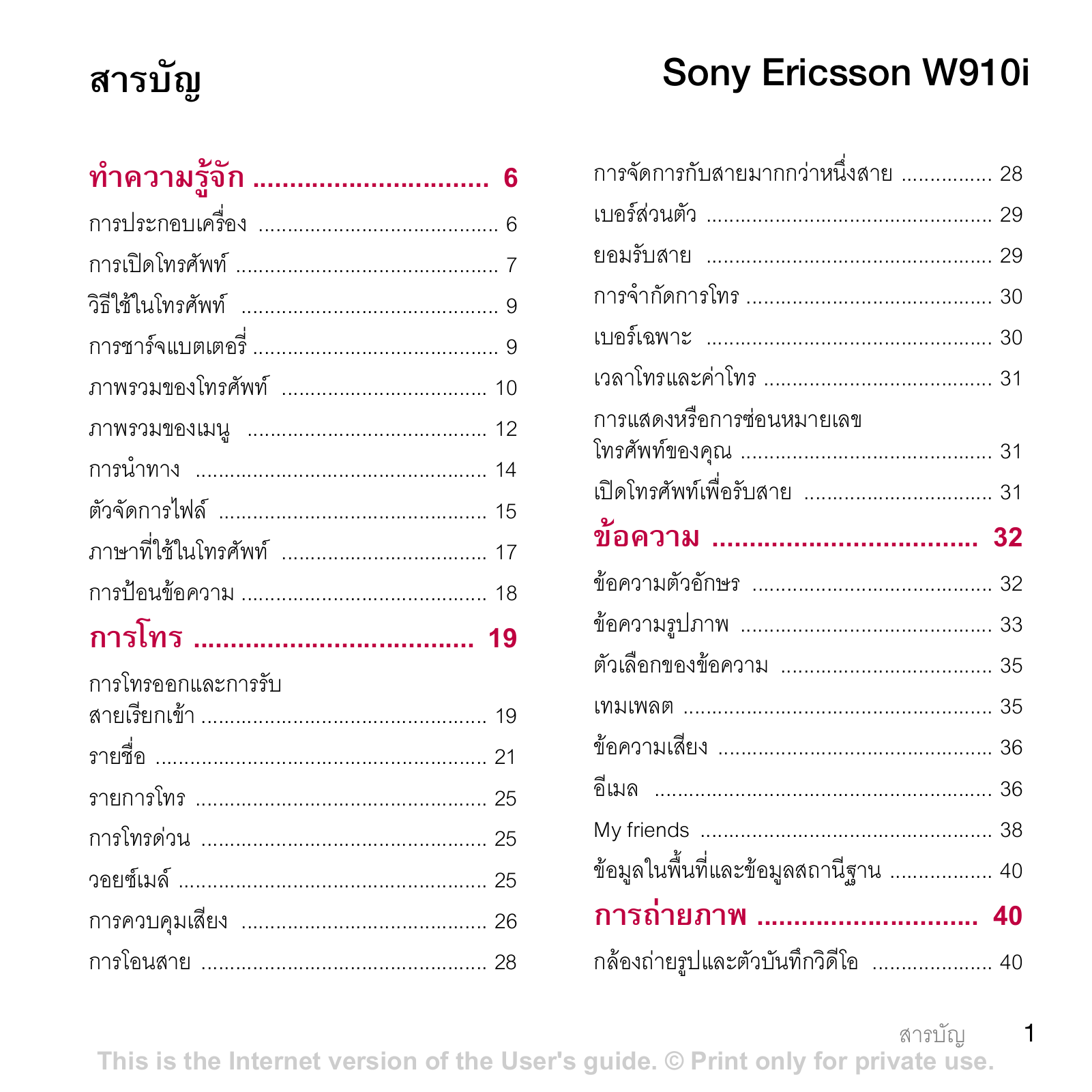 Sony ericsson W910I User Manual