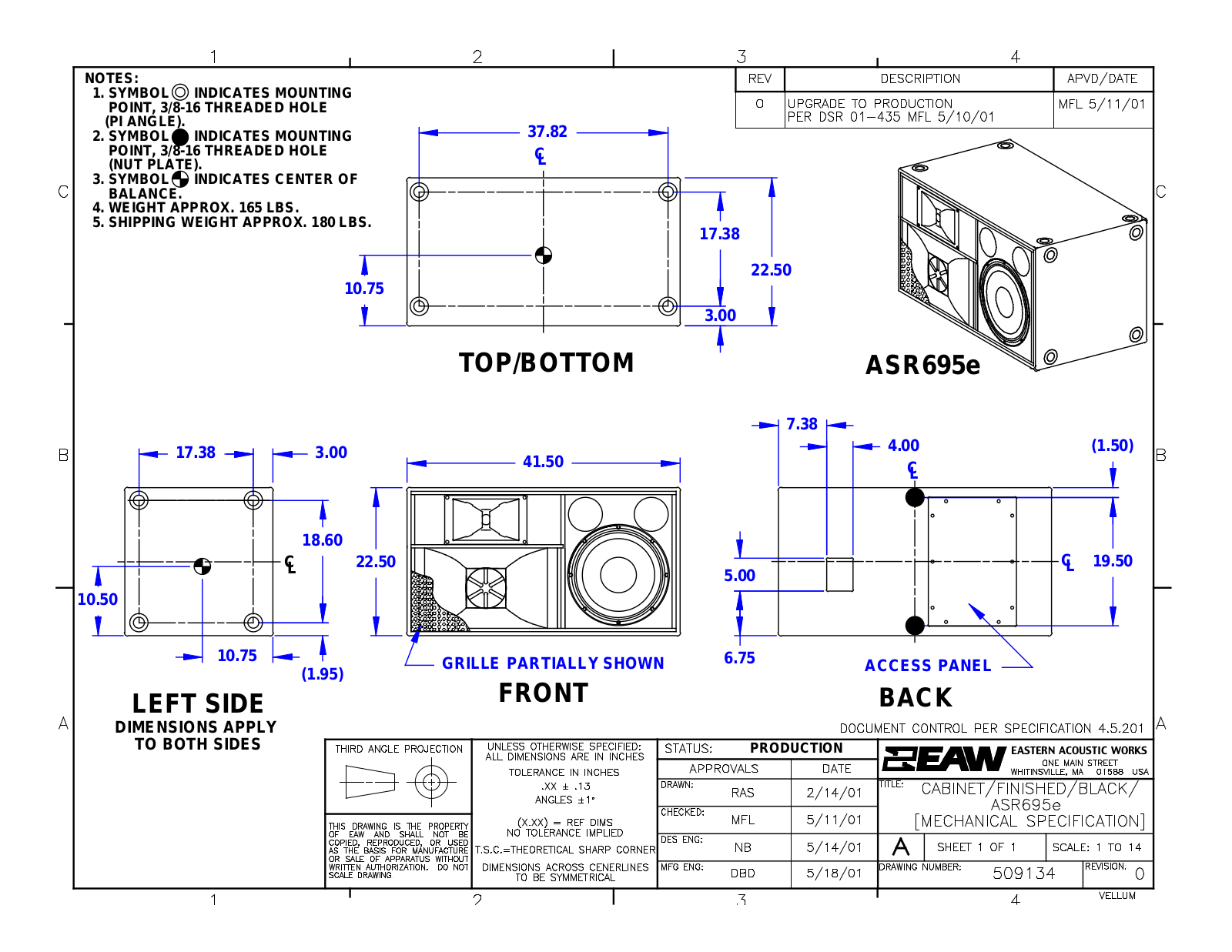 EAW ASR695e User Manual