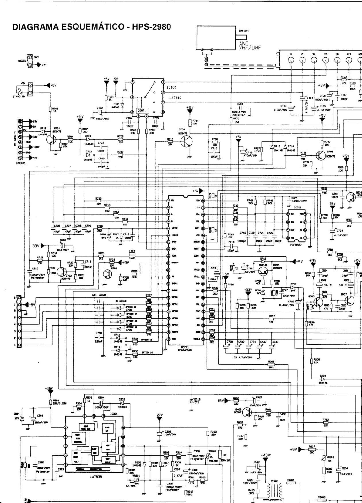 CCE HPS2980 Schematic