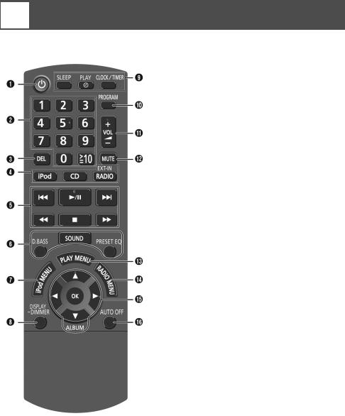 Panasonic SC-HC25 User Manual