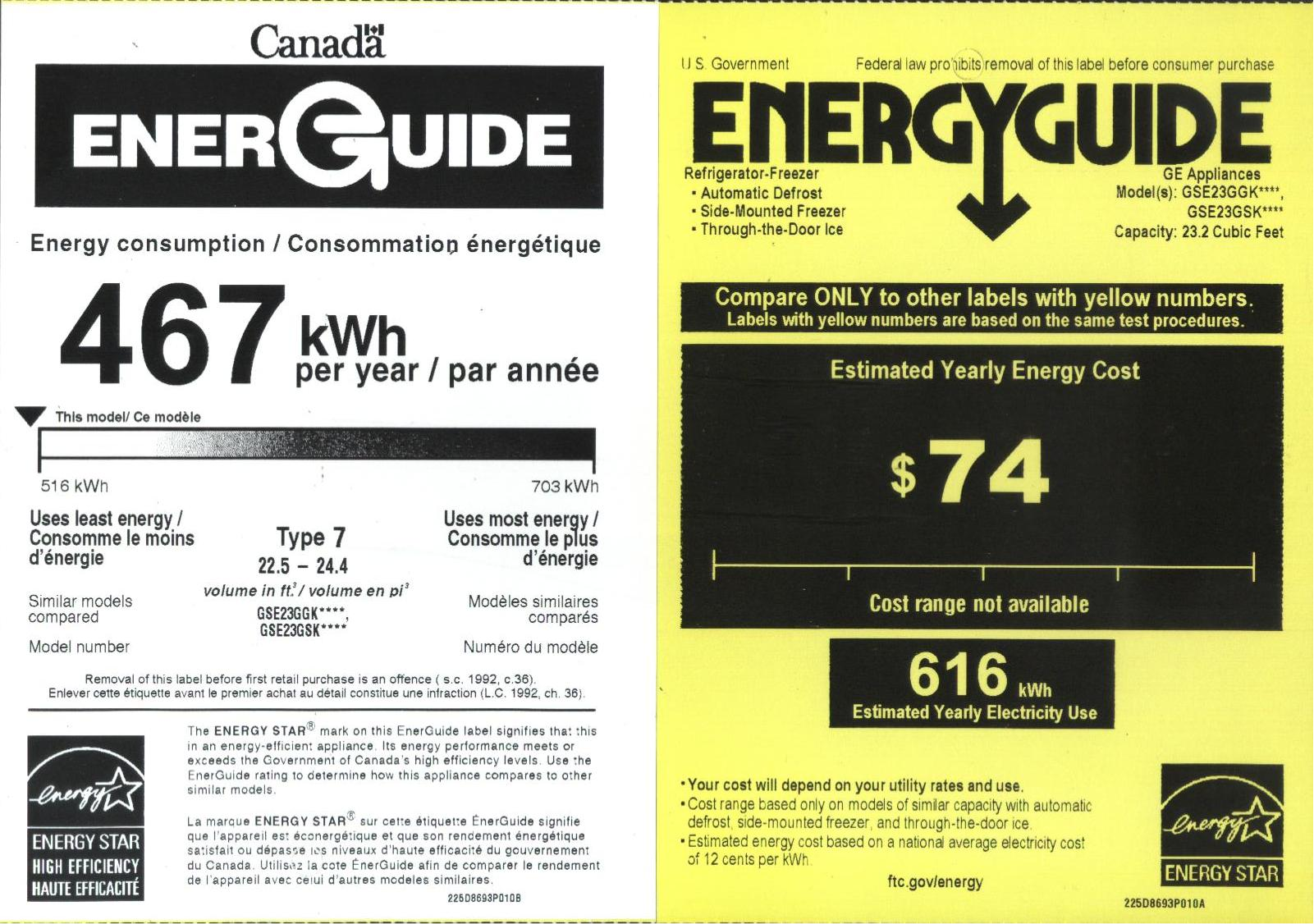 GE GSE23GSKSS Energy manual